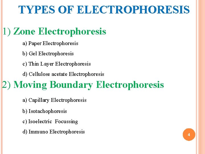 TYPES OF ELECTROPHORESIS 1) Zone Electrophoresis a) Paper Electrophoresis b) Gel Electrophoresis c) Thin