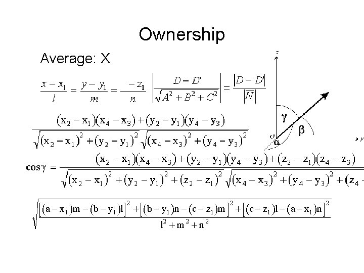 Ownership Average: X 