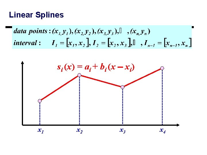 Linear Splines si (x) = ai + bi (x xi) x 1 x 2 Linear Splines si (x) = ai + bi (x xi) x 1 x 2