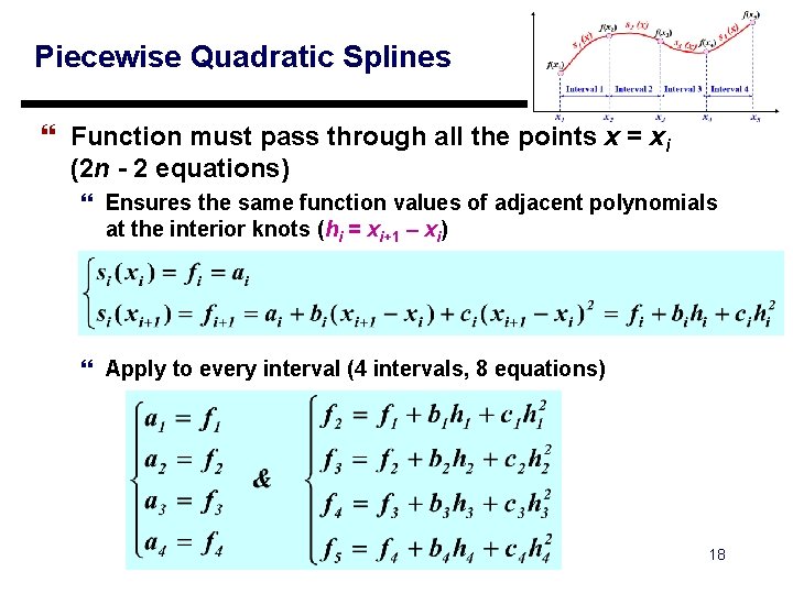 Piecewise Quadratic Splines } Function must pass through all the points x = xi Piecewise Quadratic Splines } Function must pass through all the points x = xi
