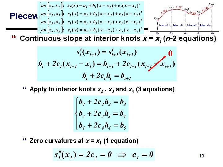 Piecewise Quadratic Splines } Continuous slope at interior knots x = xi (n-2 equations) Piecewise Quadratic Splines } Continuous slope at interior knots x = xi (n-2 equations)