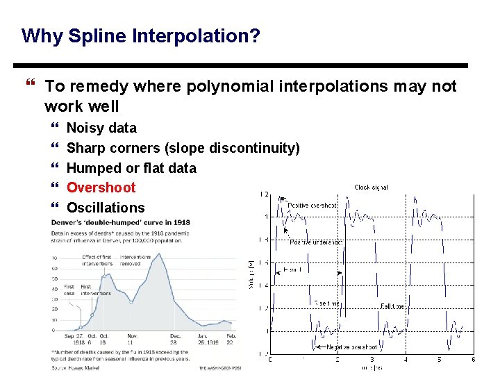 Why Spline Interpolation? } To remedy where polynomial interpolations may not work well } Why Spline Interpolation? } To remedy where polynomial interpolations may not work well }