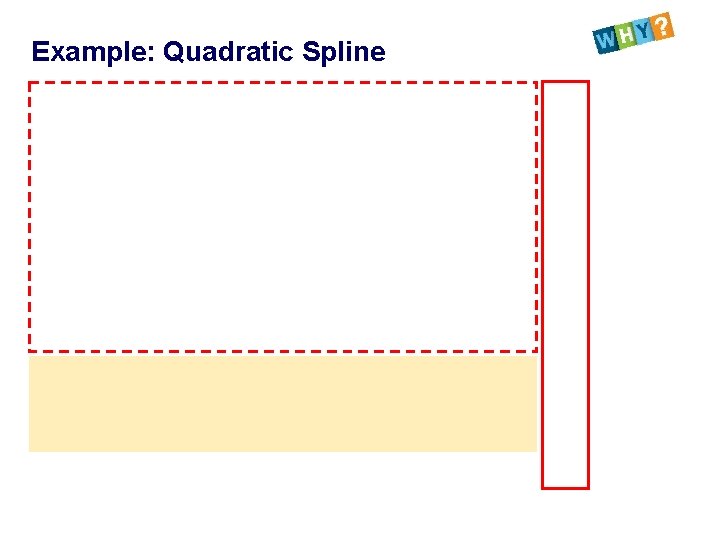 Example: Quadratic Spline Example: Quadratic Spline