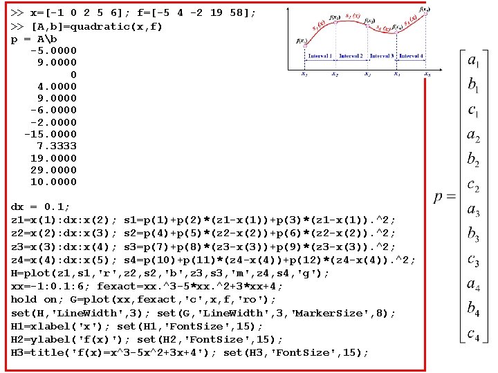 >> x=[-1 0 2 5 6]; f=[-5 4 -2 19 58]; >> [A, b]=quadratic(x,