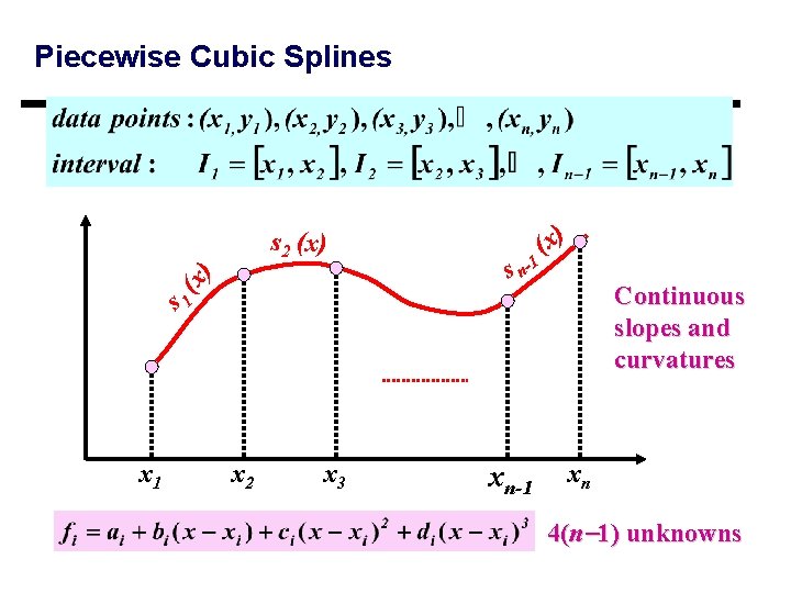 Piecewise Cubic Splines s n-1 (x) Continuous slopes and curvatures s 1 (x ) Piecewise Cubic Splines s n-1 (x) Continuous slopes and curvatures s 1 (x )