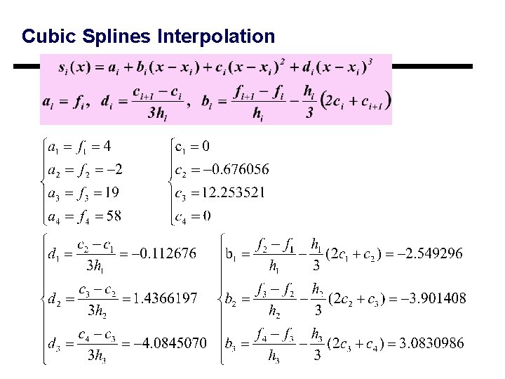 Cubic Splines Interpolation Cubic Splines Interpolation