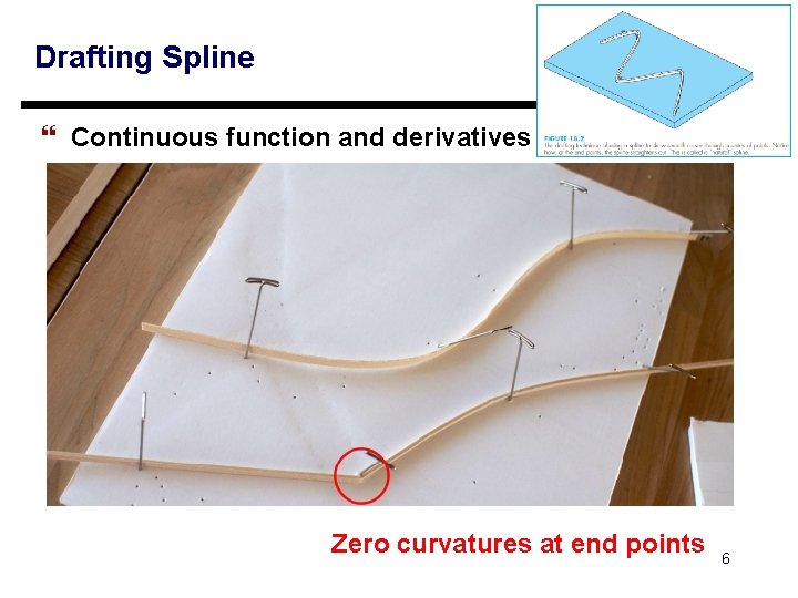 Drafting Spline } Continuous function and derivatives Zero curvatures at end points 6 Drafting Spline } Continuous function and derivatives Zero curvatures at end points 6