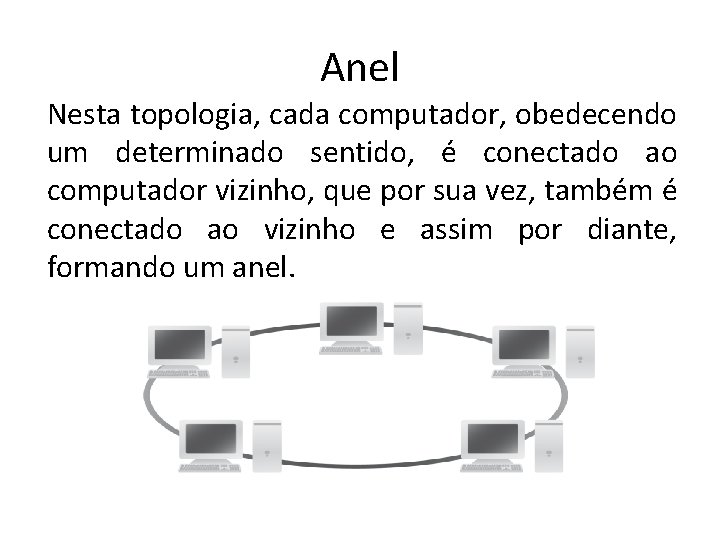 Anel Nesta topologia, cada computador, obedecendo um determinado sentido, é conectado ao computador vizinho,