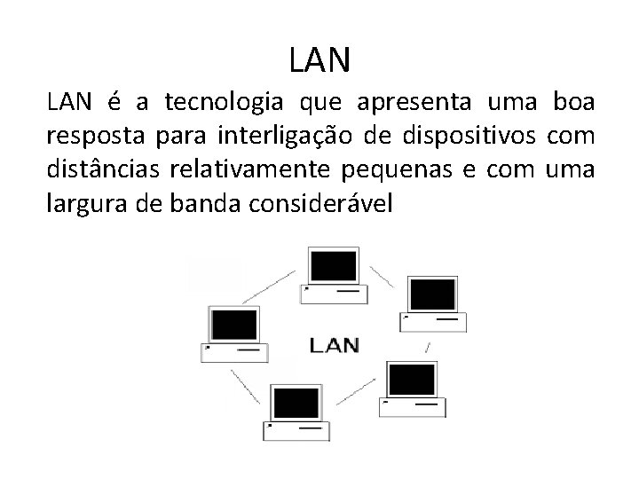 LAN é a tecnologia que apresenta uma boa resposta para interligação de dispositivos com