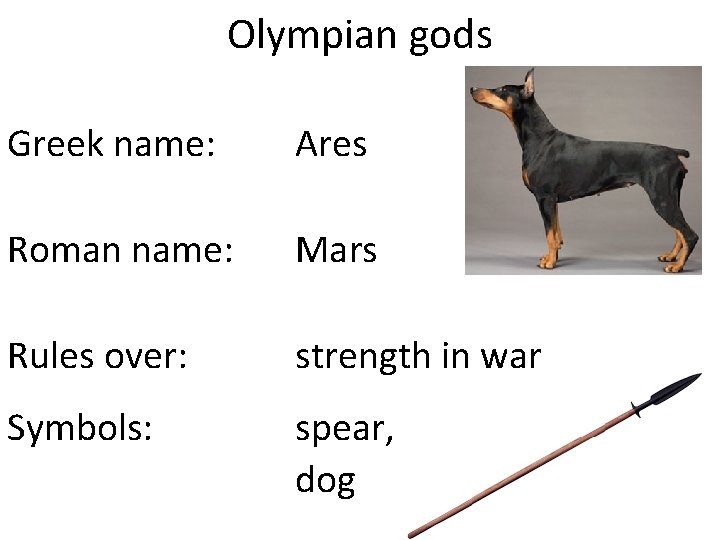 Olympian gods Greek name: Ares Roman name: Mars Rules over: strength in war Symbols: