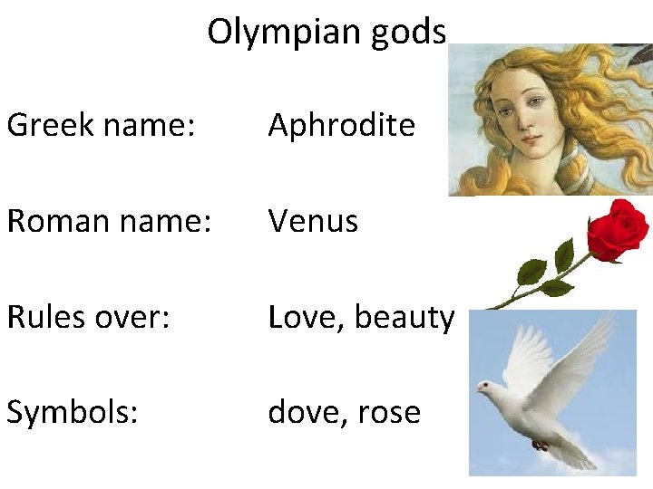 Olympian gods Greek name: Aphrodite Roman name: Venus Rules over: Love, beauty Symbols: dove,