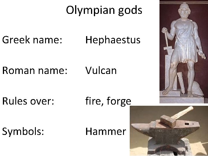 Olympian gods Greek name: Hephaestus Roman name: Vulcan Rules over: fire, forge Symbols: Hammer