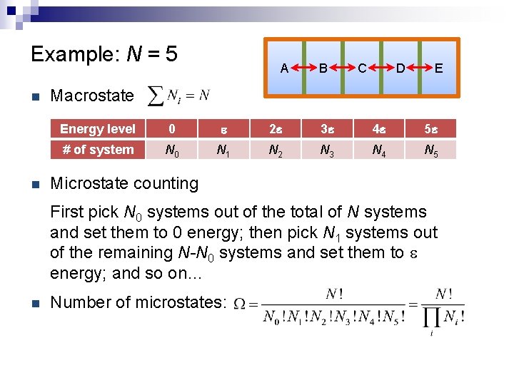 Example: N = 5 n n A B C D E Macrostate Energy level