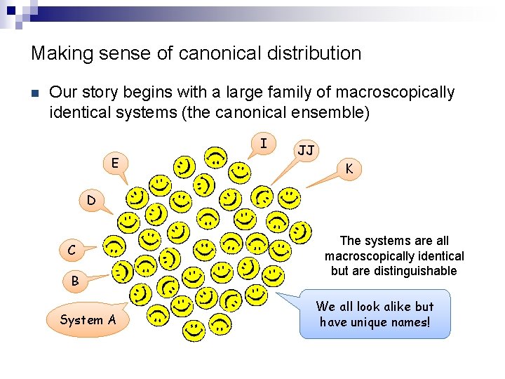 Making sense of canonical distribution n Our story begins with a large family of