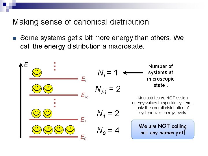 Making sense of canonical distribution E … Some systems get a bit more energy