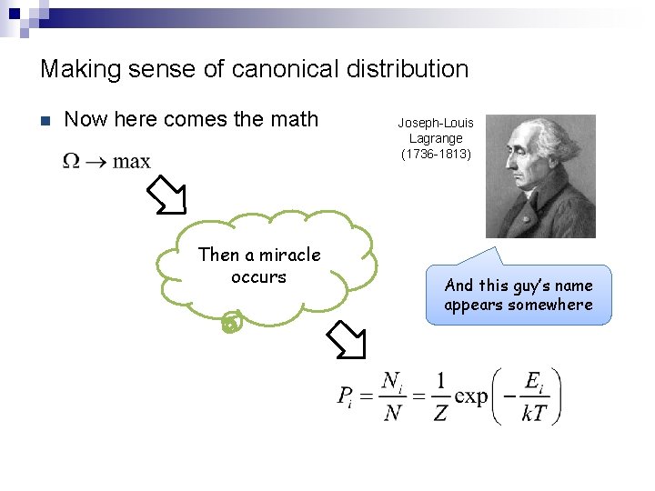 Making sense of canonical distribution n Now here comes the math Then a miracle