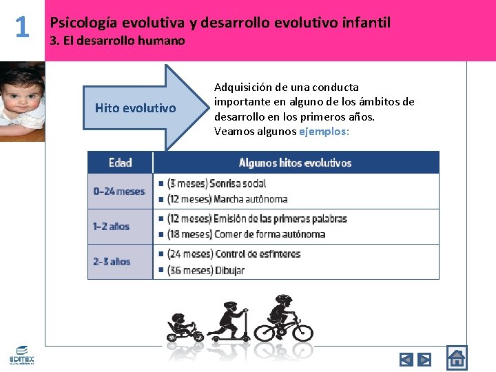 1 Psicología evolutiva y desarrollo evolutivo infantil 3. El desarrollo humano Hito evolutivo Adquisición