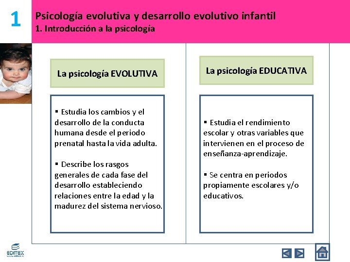1 Psicología evolutiva y desarrollo evolutivo infantil 1. Introducción a la psicología La psicología