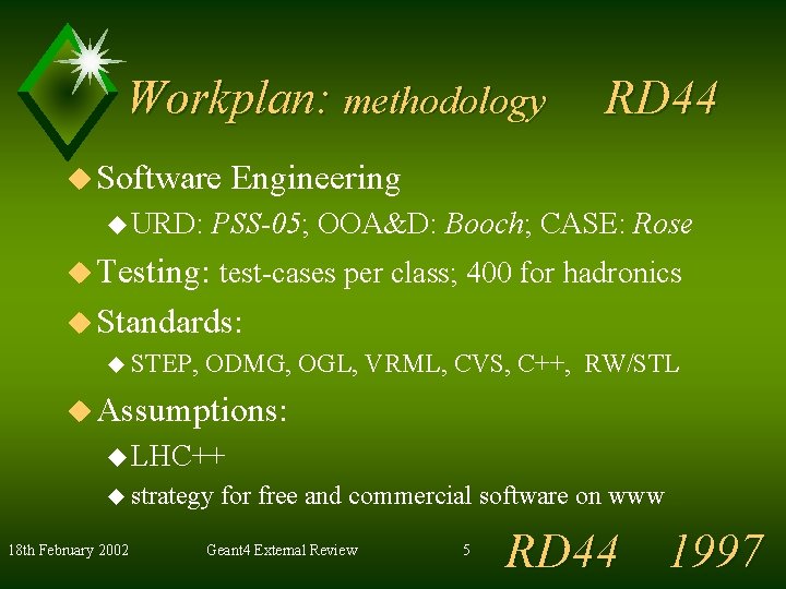 Workplan: methodology u Software u URD: RD 44 Engineering PSS-05; OOA&D: Booch; CASE: Rose