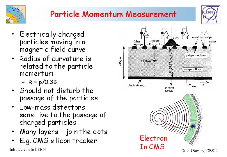 Particle Momentum Measurement • Electrically charged particles moving in a magnetic field curve •