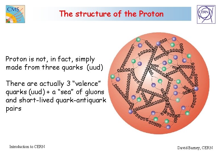 The structure of the Proton is not, in fact, simply made from three quarks
