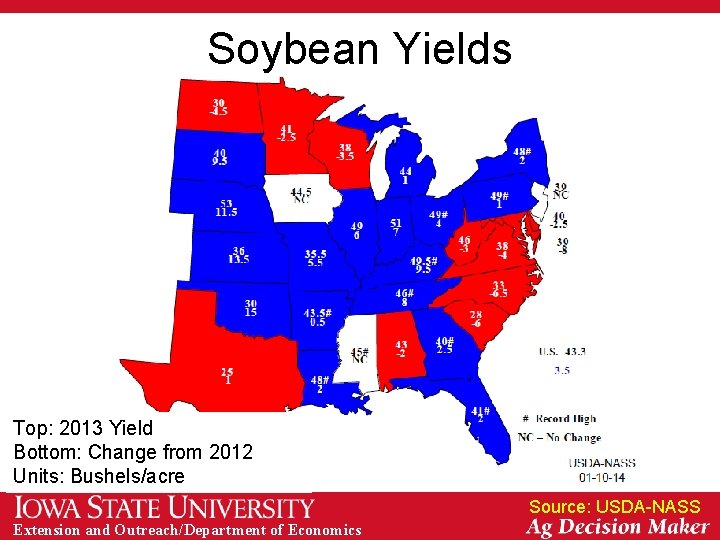 Soybean Yields Top: 2013 Yield Bottom: Change from 2012 Units: Bushels/acre Source: USDA-NASS Extension