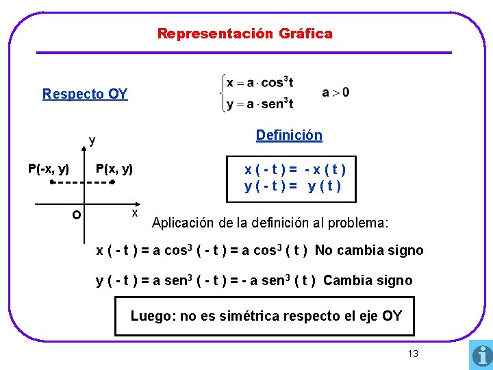 Representación Gráfica Respecto OY Definición y P(x, y) P(-x, y) O x x(-t)= -x(t)