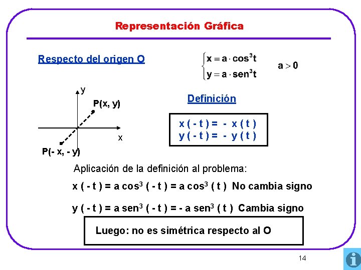 Representación Gráfica Respecto del origen O y P(x, y) x Definición x(-t)= - x(t)