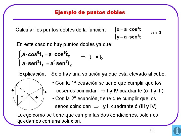 Ejemplo de puntos dobles Calcular los puntos dobles de la función: En este caso