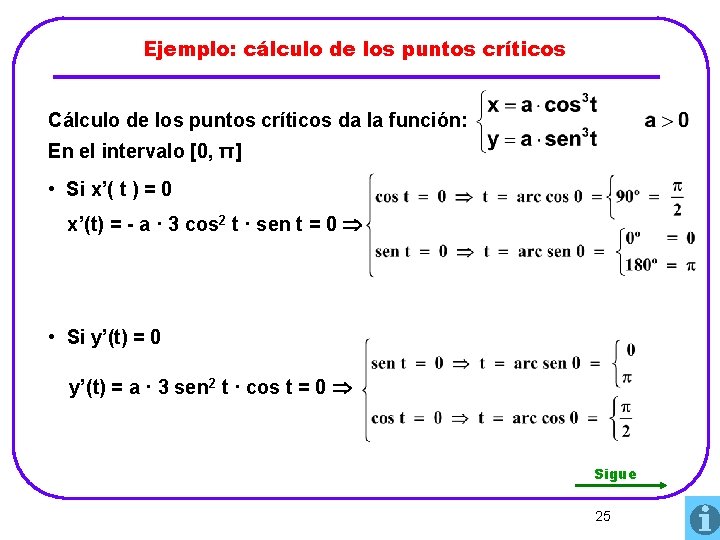 Ejemplo: cálculo de los puntos críticos Cálculo de los puntos críticos da la función: