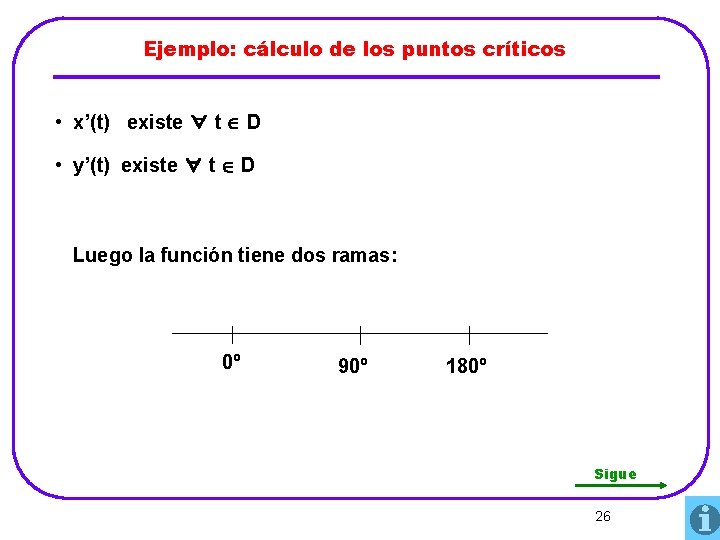 Ejemplo: cálculo de los puntos críticos • x’(t) existe ∀ t D • y’(t)