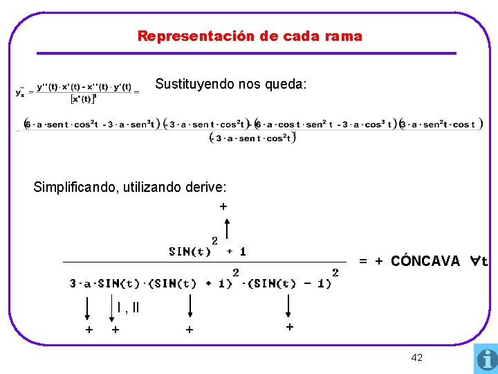 Representación de cada rama Sustituyendo nos queda: Simplificando, utilizando derive: + = + CÓNCAVA