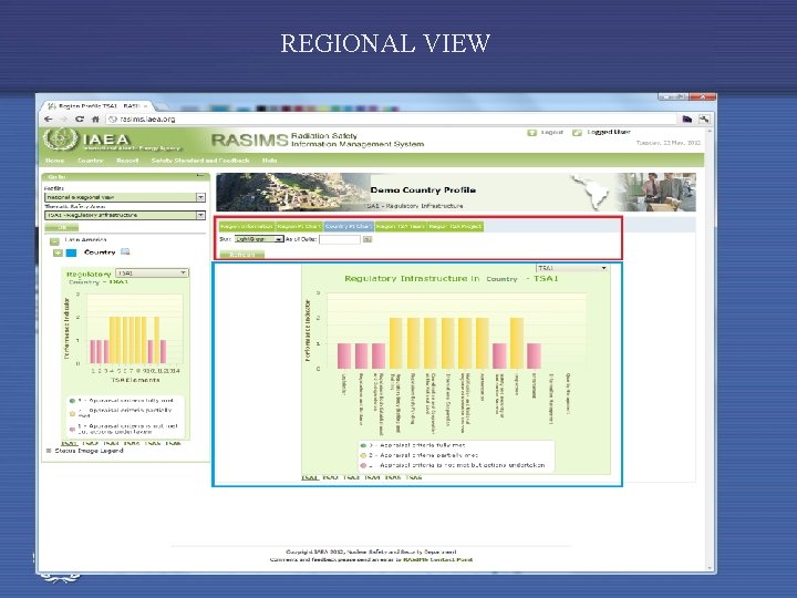 Rassc RASIMS Radiation Safety Information Management System IAEA Updating