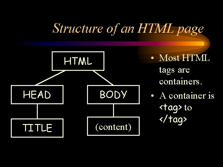 Structure of an HTML page HTML HEAD BODY TITLE (content) • Most HTML tags