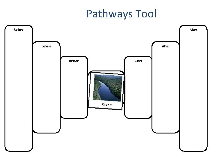Pathways Tool Before After Before Tools for Reasoning Formative Assessments After Before After Pathways Tool Before After Before Tools for Reasoning Formative Assessments After Before After
