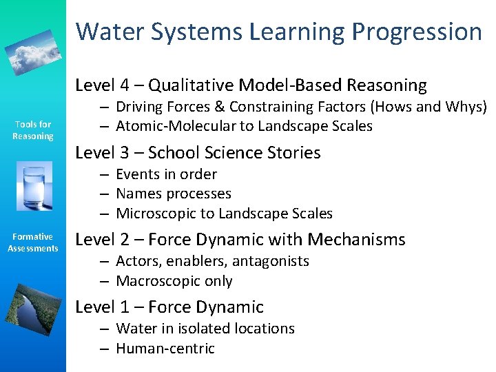 Water Systems Learning Progression Level 4 – Qualitative Model-Based Reasoning Tools for Reasoning – Water Systems Learning Progression Level 4 – Qualitative Model-Based Reasoning Tools for Reasoning –