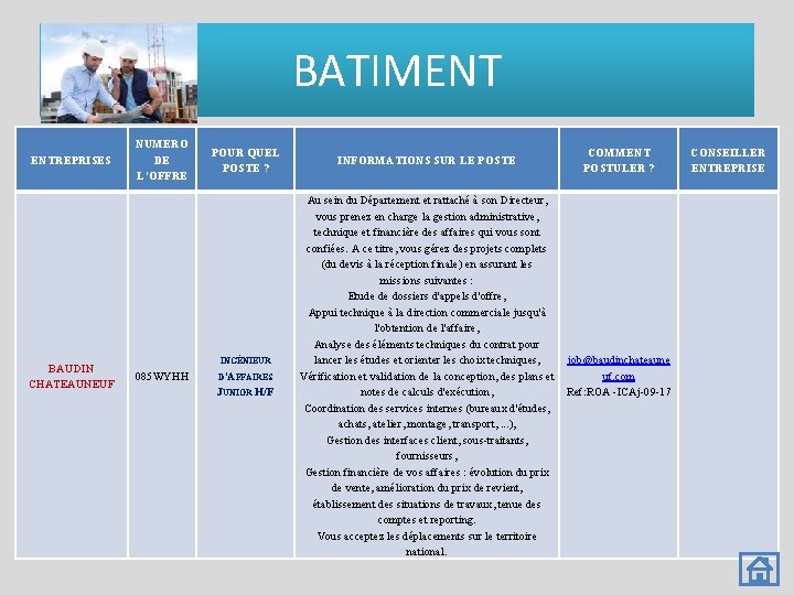 BATIMENT ENTREPRISES BAUDIN CHATEAUNEUF NUMERO DE L’OFFRE POUR QUEL POSTE ? INGÉNIEUR 085 WYHH