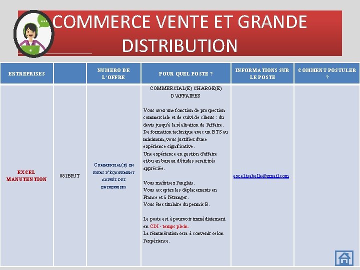 COMMERCE VENTE ET GRANDE DISTRIBUTION NUMERO DE L’OFFRE ENTREPRISES POUR QUEL POSTE ? INFORMATIONS