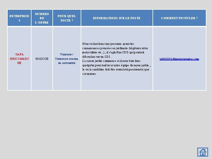 ENTREPRISE S GAFA /BRICOMARC HE NUMERO DE L’OFFRE 085 ZCCK POUR QUEL POSTE ?