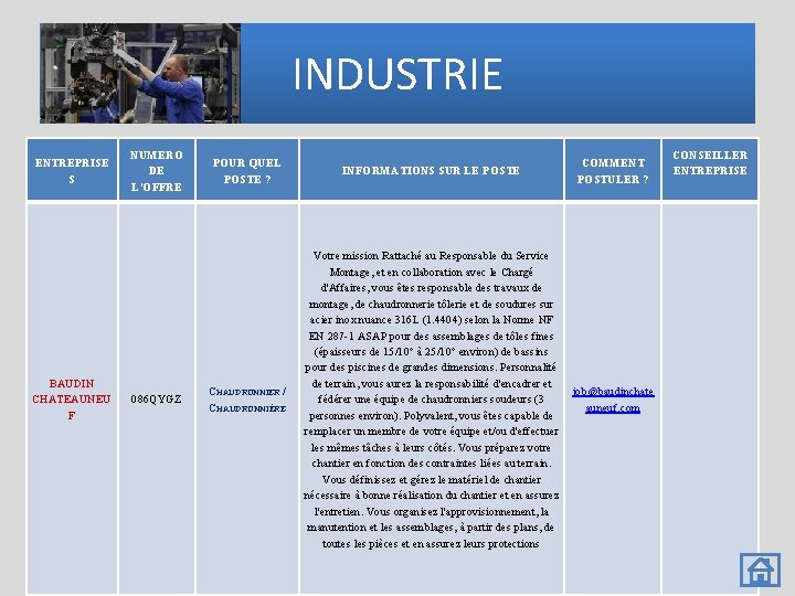 INDUSTRIE ENTREPRISE S BAUDIN CHATEAUNEU F NUMERO DE L’OFFRE 086 QYGZ POUR QUEL POSTE