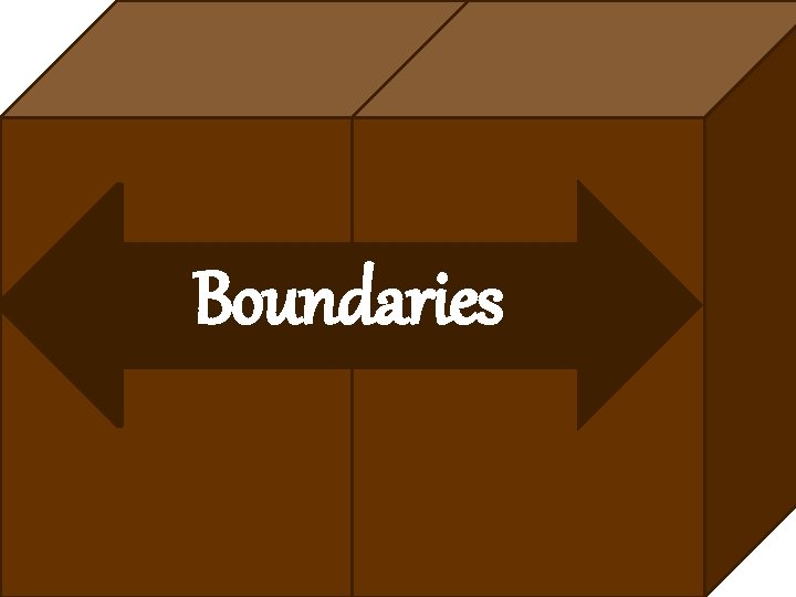 Boundaries 