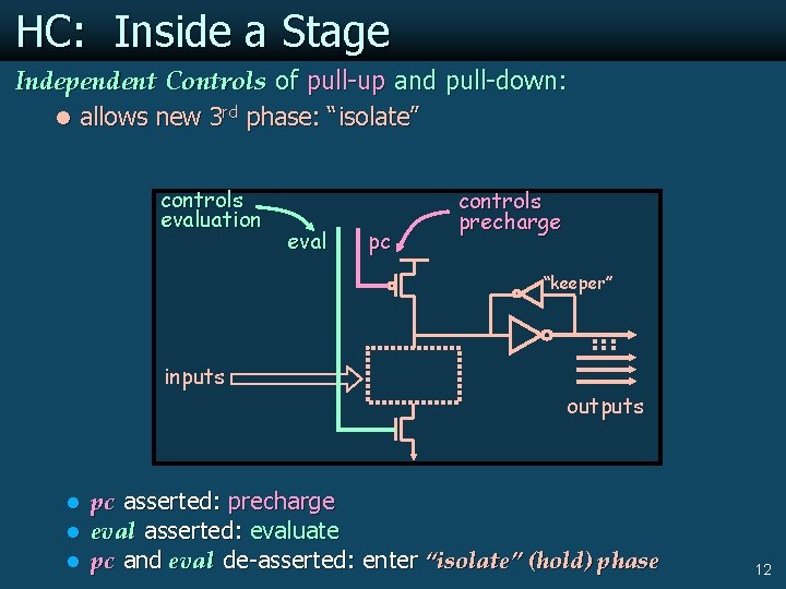 HC: Inside a Stage Independent Controls of pull-up and pull-down: l allows new 3