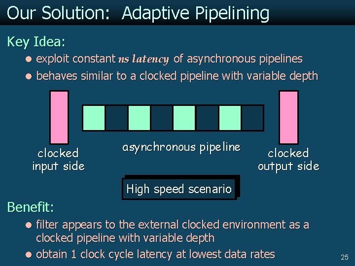 Our Solution: Adaptive Pipelining Key Idea: l exploit constant ns latency of asynchronous pipelines