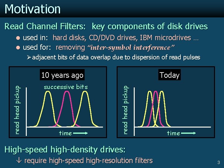 Motivation Read Channel Filters: key components of disk drives l used in: hard disks,