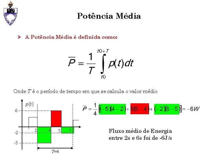 Potência Média Ø A Potência Média é definida como: Onde T é o período