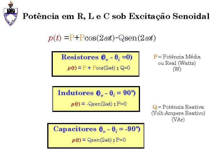 Potência em R, L e C sob Excitação Senoidal p(t) =P+Pcos(2 t)-Qsen(2 t) Resistores