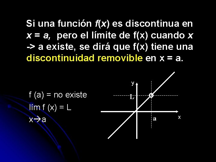 Si una función f(x) es discontinua en x = a, pero el límite de