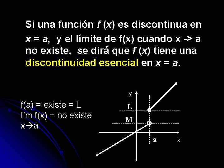 Si una función f (x) es discontinua en x = a, y el límite