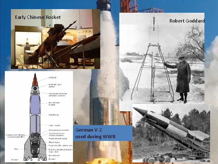 Early Chinese Rocket Robert Goddard German V-2 used during WWII Early Chinese Rocket Robert Goddard German V-2 used during WWII