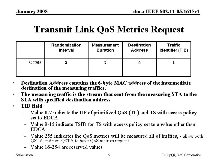 January 2005 doc. : IEEE 802. 11 -05/1615 r 1 Transmit Link Qo. S